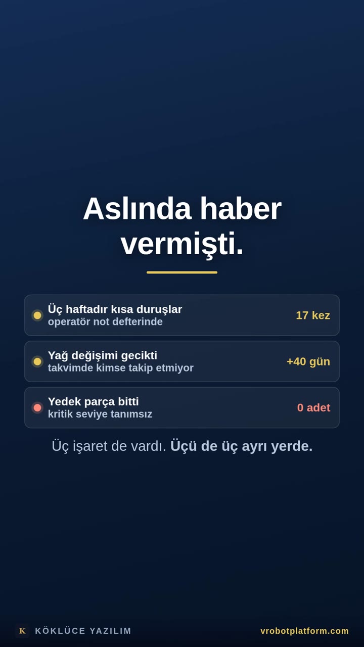 Arıza haber vermez — duruşun faturası duruştan büyüktür