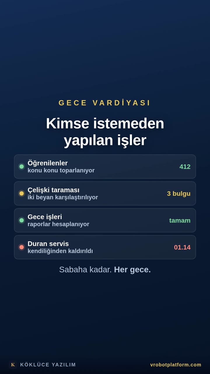 Siz uyurken çalışıyor — sabah rapor hazır olur