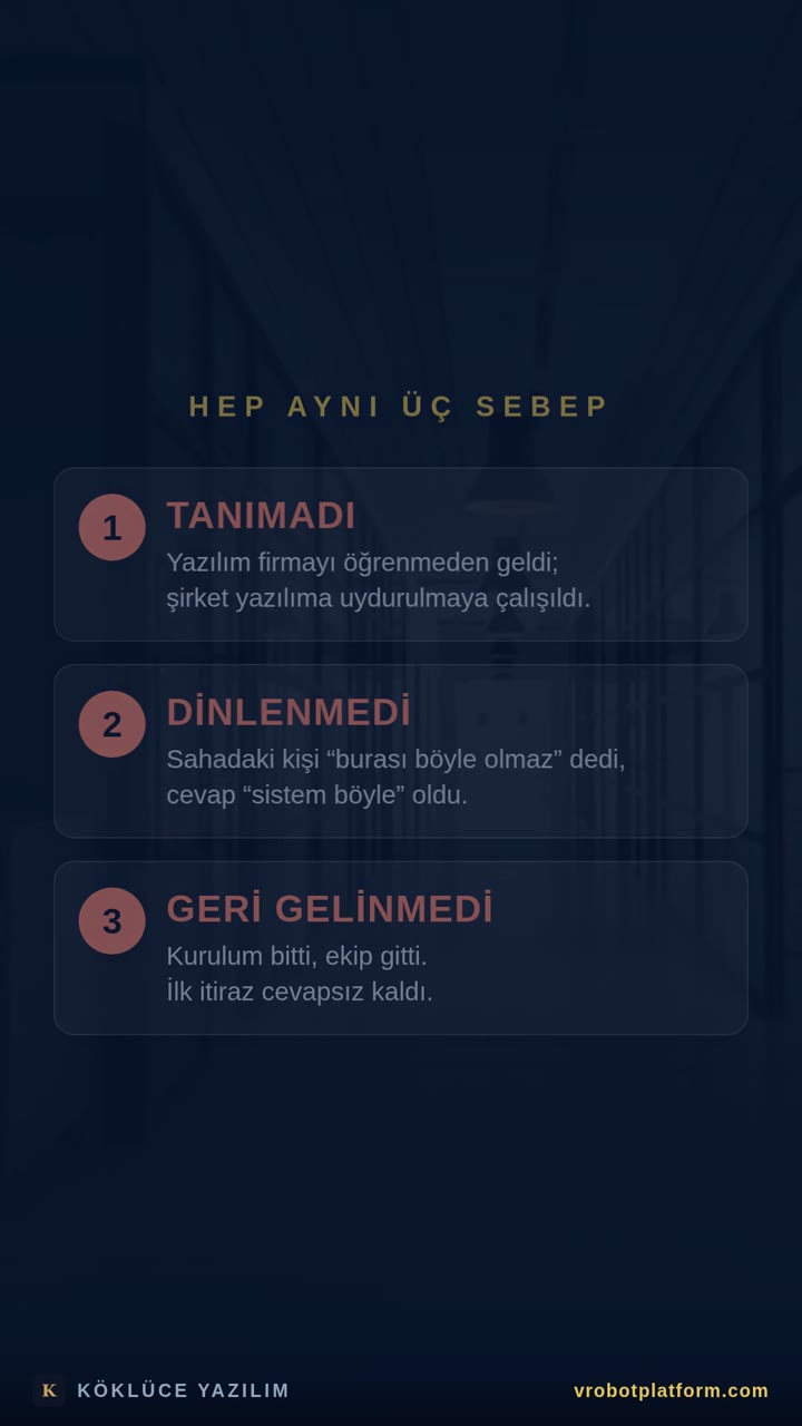 Proje neden yarıda kalır — kurulumu biten proje, kullanılan proje değildir