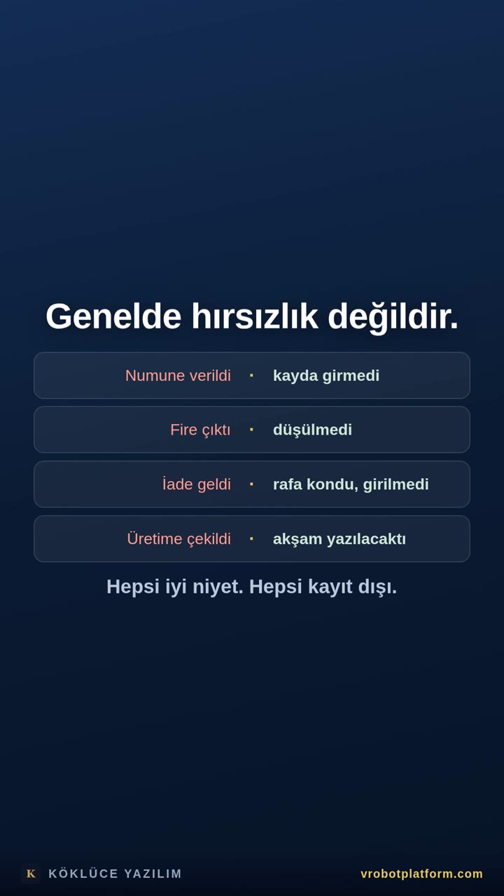 Sayım tutmuyorsa stok yoktur — ekranda 120, rafta 96
