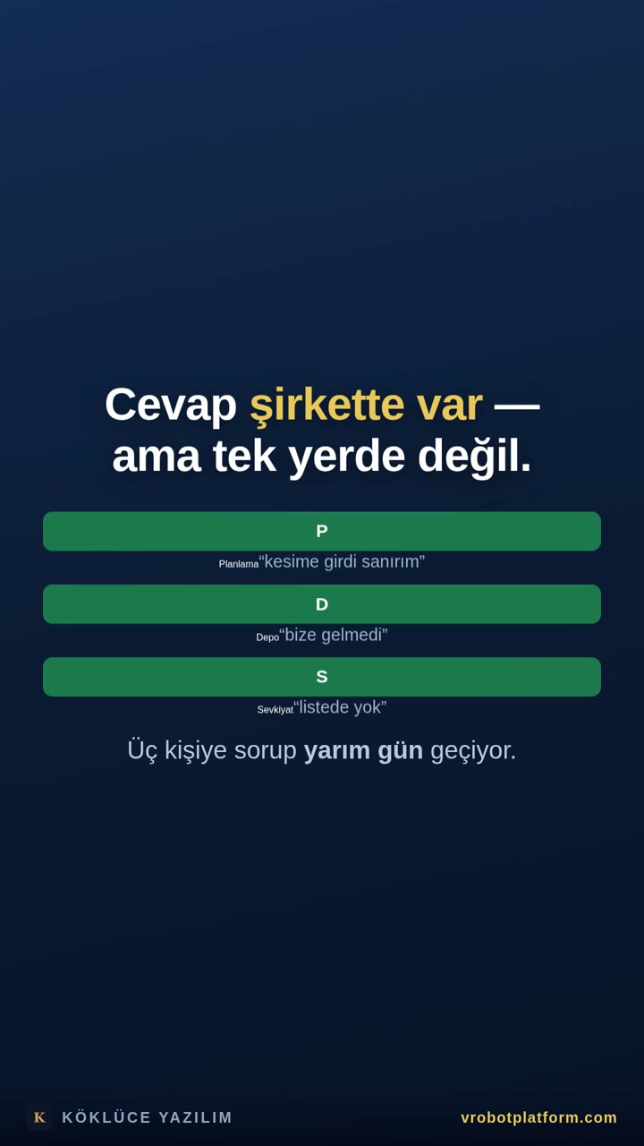 “Siparişim nerede?” — telefon çaldığında cevabınız hazır mı